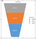Funnel Chart - Design Time Layout