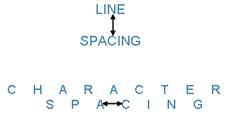 Line spacing and character spacing