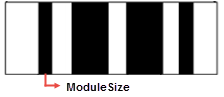 Module size example