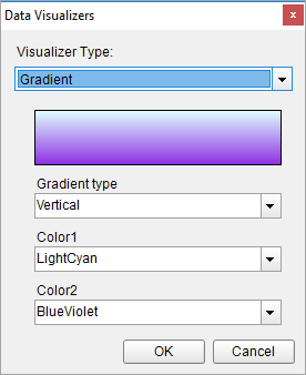 Data Visualizers Dialog for Gradient type with Settings