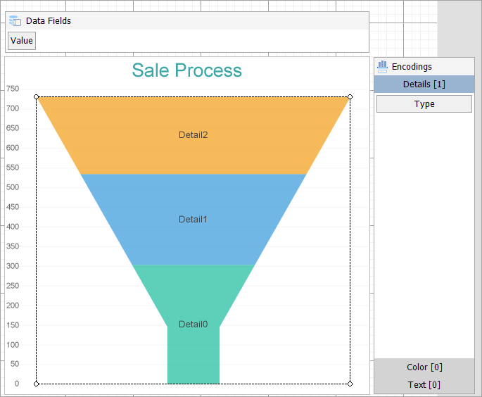 Funnel Chart at Design Time