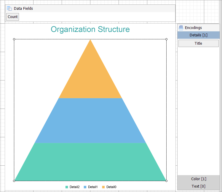 Pyramid Chart at Design Time