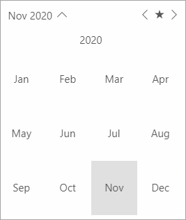 Calendar control showing different views