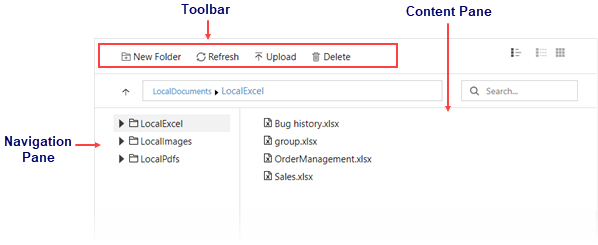 UI elements of the file manager, namely toolbar, content pane and navigation pane.