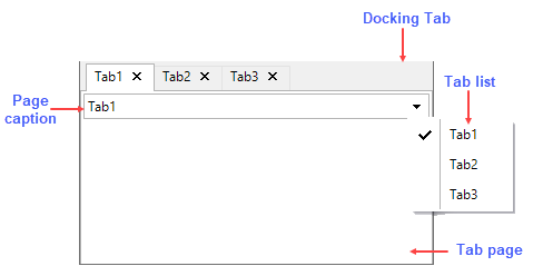 Labelled elements in DockingTab