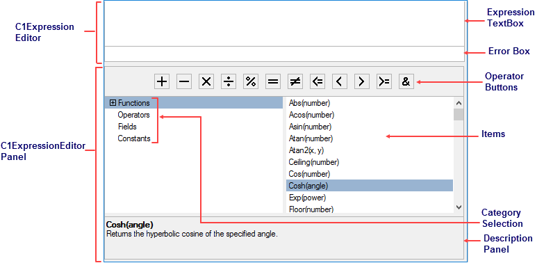 Expression Editor Elements