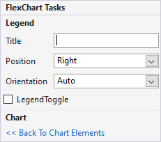 FlexChart tasks panel Legend