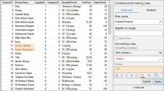 Showing conditional formatting applied to the cells using built-in condition in the Rules Manager control