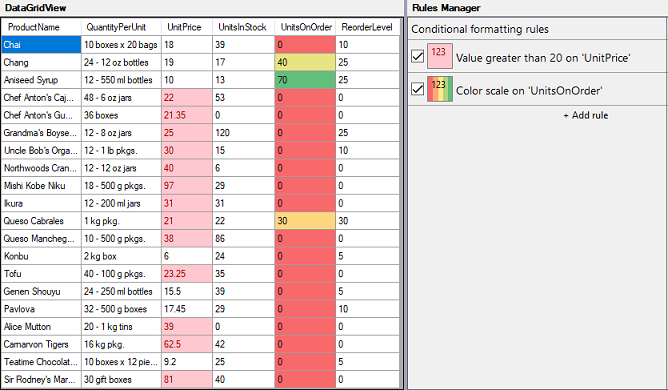 Applying conditional formatting on DataGridView using the RulesManager control