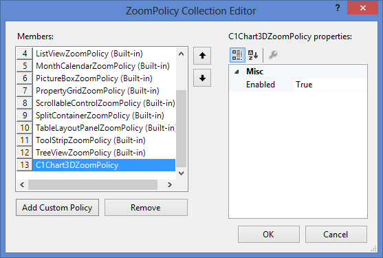 add the zoom policy from the collection editor