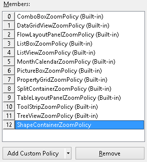 visual basic powerpacks zoom policy collection editor
