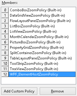 zoom policy collection editor