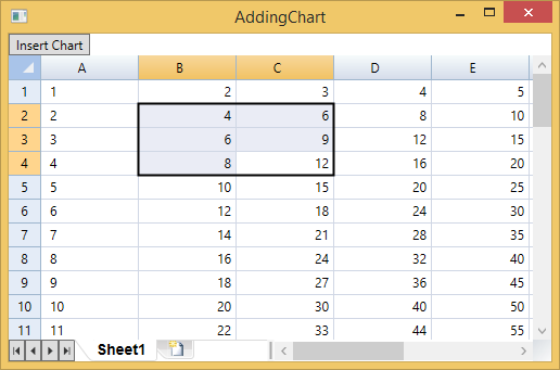 Selecting data for chart
