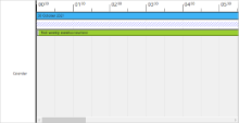 TimeLine View