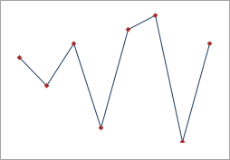 WPF Sparkline with markers