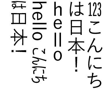Vertical text rendered on an image in various languages