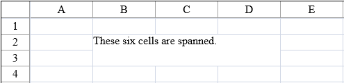 Example of Cell Span