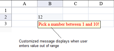 Currency Cell Type with Note about Min and Max Values