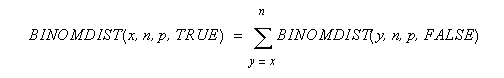 BINOMDIST (true) equation