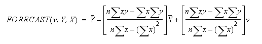 FORECAST Equation