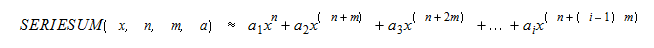 Series Sum equation