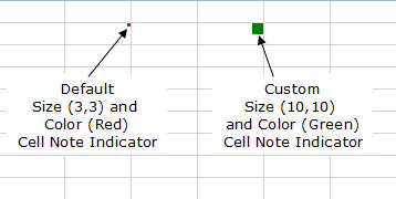 Cell Note Indicator Examples