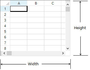 dimensions of the overall spreadsheet component