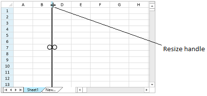An image showing zero width column in a spreadsheet